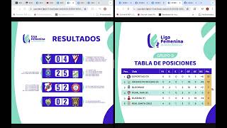 Liga Femenina 2024 Fecha 5 Resultados y Posiciones [upl. by Weissman]