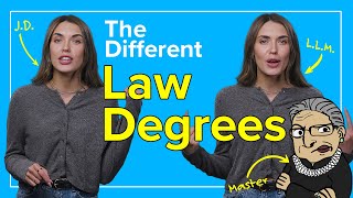 What Is the Difference Between a JD Degree LLM Degree and Master of Legal Studies [upl. by Mazman]