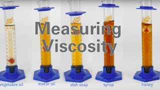 Measuring Viscosity [upl. by Peednus]