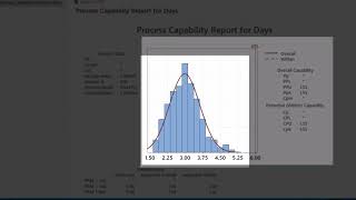 How to Perform Capability Analysis in Minitab Statistical Software [upl. by Rezeile]