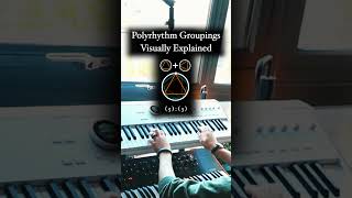 Polyrhythm Groupings Visually Explained  Adrian Valia polyrhythms [upl. by Argella735]