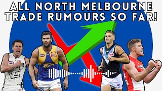 Latest North Melbourne TRADE TARGETS Who can we actually get Ft Dylan Ho [upl. by Yrroc]