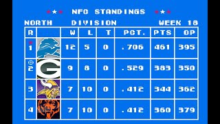 2023 NFL Final Standings [upl. by Nerradal87]