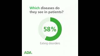 ACE Panel How dentists assess overall health [upl. by Eremihc815]