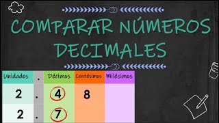 Cómo comparar números decimales [upl. by Ahsiem351]