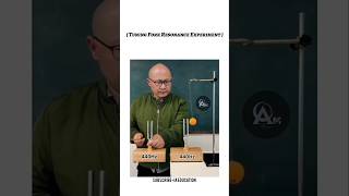 The Tuning Fork Resonance Experiment [upl. by Pliam]