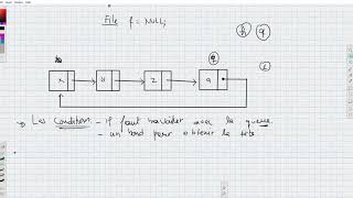 cours13 Liste circulaire FILE [upl. by Kimberly763]