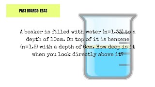 Apparent depth of water and benzene [upl. by Attelrac49]