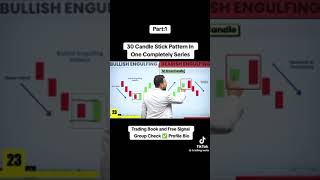 Bullish candle and bearish candle complete plain strategy [upl. by Frechette]