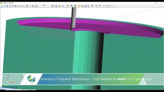 EDGECAM 2023 Rough Turning Cycle SWARF Improvement [upl. by Beaufert]