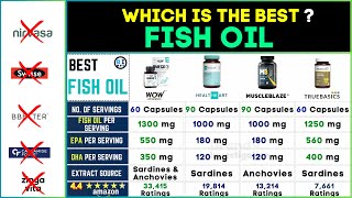 Best Fish Oil 🐟Omega 3 Capsules 2024 Top Supplement Brands for a Healthy You 💊 [upl. by Koressa]