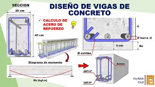 DISEÑO DE VIGAS DE CONCRETO  CALCULO DE ACERO [upl. by Atiroc]