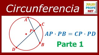 CUERDAS QUE SE CORTAN EN UNA CIRCUNFERENCIA Demostración y Ejemplo 1 [upl. by Ojela16]