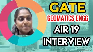 FindMyTest Student  GATE Air 19 Geomatics Engineering  Live Interaction  GATE Toppers Interview [upl. by Lewan751]