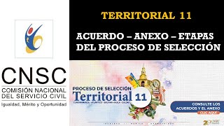 TERRITORIAL 11  ACUERDOS  ETAPAS DEL PROCESO DE SECCIÓN [upl. by Frissell]