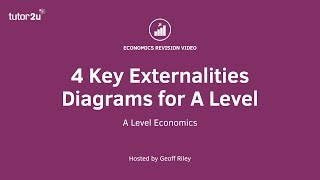 Externalities  4 Key Diagrams I A Level and IB Economics [upl. by Gwenette941]