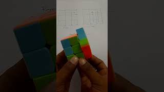 Virul Rubix cube solved to magical trick and with formula [upl. by Zea]