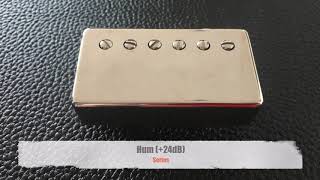 Bare Knuckle humbuckers  Series VS Parallel [upl. by Sigrid]