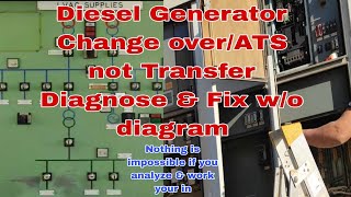 How to fix 2 incomer changeoverATS not transfer [upl. by Vanzant]