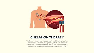 Chelation Therapy Animated PowerPoint Slides [upl. by Noteloc]