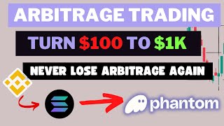 How To Never Lose in Arbitrage Trading Again  Do This [upl. by Noroj859]