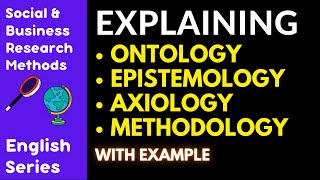 ONTOLOGY EPISTEMOLOGY AXIOLOGY METHODOLOGY [upl. by Asiilanna]