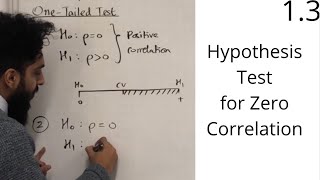 Edexcel A Level Maths  13 Hypothesis Testing for Zero Correlation [upl. by Etnaled]