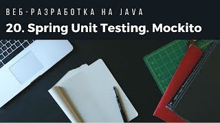 Вебразработка на Java Spring Unit Testing Mockito [upl. by Atteynot]