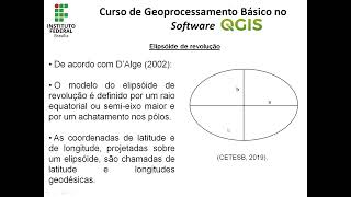 Encontro síncrono 12112024  FIC Geoprocessamento Básico no Software QGIS 20242 [upl. by Fabrin]