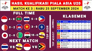 Hasil Kualifikasi Piala Asia U20  Indonesia vs Maldives  Klasemen Kualifikasi Piala Asia U20 2025 [upl. by Demeyer381]