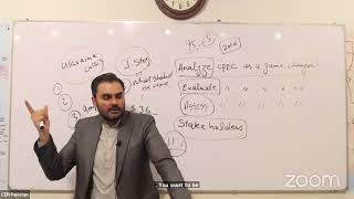 What do Toppers do in CSS Current amp Pakistan Affairs [upl. by Materse280]