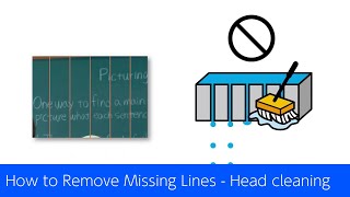 How to Remove Missing Lines  Head cleaning（Epson ET2810L3270 Series）NPD6811 [upl. by Hanala345]