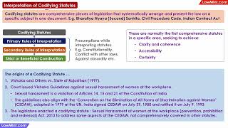 Interpretation of Codifying Statutes [upl. by Faunia]