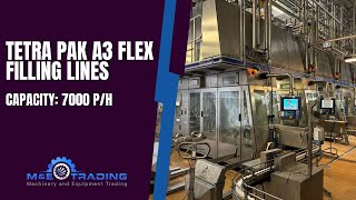 Tetra Pak A3 Flex Filling Lines [upl. by Elleivap766]