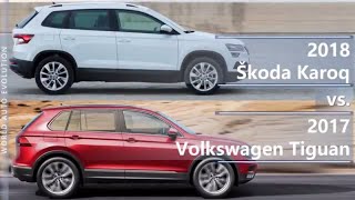 2018 Skoda Karoq vs 2017 Volkswagen Tiguan technical comparison [upl. by Aliakam]