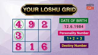 The Science behind Lo Shu Grid  Chinese Magic Square [upl. by Newo267]