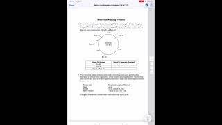 Restriction Mapping Problems Instruction [upl. by Prosper]