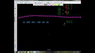 Place Value  Comparing and Ordering Decimals 5NBT3 part 3 [upl. by Elwin]