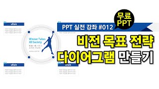 PPT 비전 목표 전략 다이어그램 만들기  PPT 실전 강좌 12회 [upl. by Yssirk]