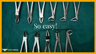 Dental extraction forceps simplified [upl. by Fennell]