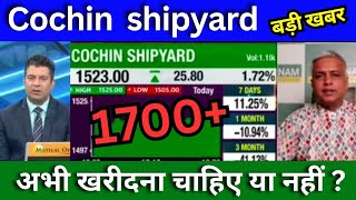 Cochin shipyard share latest news today Cochin shipyard share news today Target analysis [upl. by Broddy]