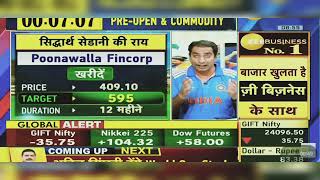 Poonawalla Fincorp Share News Today Poonawalla Fincorp Share Latest News Today  1st July 2024 [upl. by Anam452]