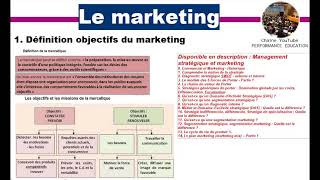 Le marketing  Partie 1  Définition objectifs et missions [upl. by Konstantin]