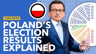 What does Tusk’s Victory Mean for Poland and the EU [upl. by Saiff77]