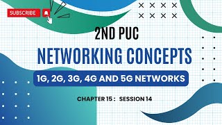 CHAPTER 15  S14  1G 2G 3G 4G and 5G Networks  NETWORKING CONCEPTS [upl. by Curt]