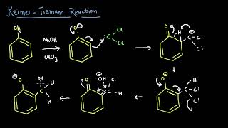 Reimer Tiemann Reaction  Electrophilic Aromatic Substitution Reactions  Chemistry  Khan Academy [upl. by Epul]