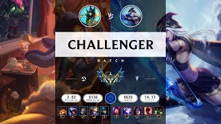 Challenger Match Super Nami vs Super Ashe  EUW server Patch 1413 [upl. by Tillman]