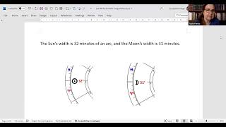 Exact Anaretic Sun – Pluto Conjunction The Hindered Magician [upl. by Ihc412]