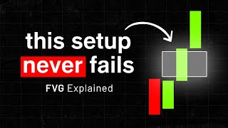 Fair Value Gap FVG Explained 3 Best Strategies Revealed [upl. by Sellers]