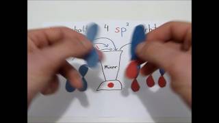 Hybridisierung Teil 1 Einführung am Beispiel Methan sp3 [upl. by Ettennaj856]